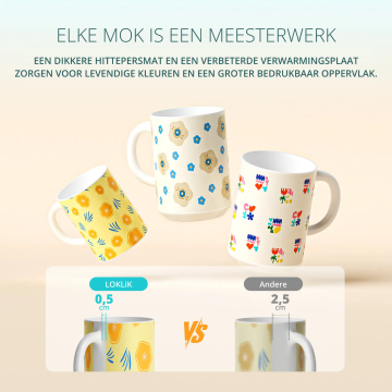 03 auto mug heat press nl scaled