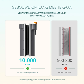 04 auto mug heat press nl scaled
