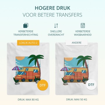 09   impress auto smart   nl