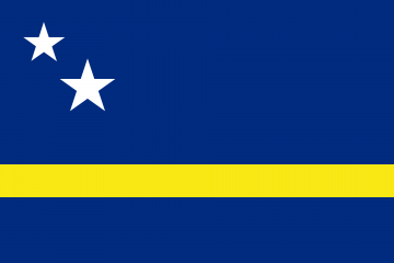 Curacaosvg