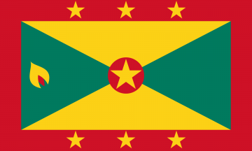 Flagofgrenadasvg